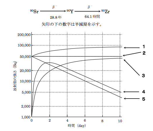 解説画像